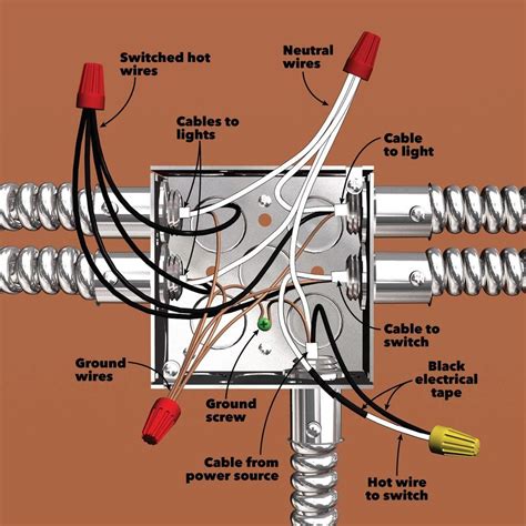 can a junction box be inside a cabinet|under cabinet lighting junction box.